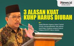 Infografis Wamenag Sebut KUHP Harus Diubah
