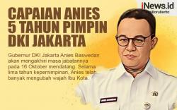 Infografis Capaian 5 Tahun Anies Pimpin Jakarta