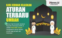 Infografis KJRI Jelaskan Aturan Terbaru Umrah