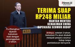 Infografis China Penjarakan Mantan Menteri Kehakiman Seumur Hidup gegara Suap