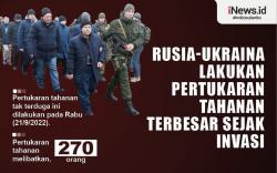 Infografis Rusia dan Ukraina Tukar Tahanan Perang