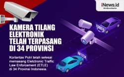 Infografis 34 Provinsi di Indonesia Telah Dipasang Kamera Tilang Elektronik