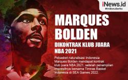 Infografis Pemain Naturalisasi Indonesia Marques Bolden Dikontrak Juara NBA 2021