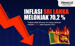 Infografis Inflasi Sri Lanka Tembus 70,2 Persen di Agustus 2022  