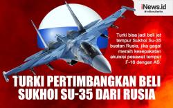 Infografis Turki Pertimbangkan Beli Sukhoi SU-35 dari Rusia