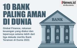 Infografis 10 Bank Paling Aman di Dunia