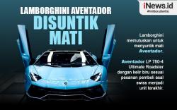 Infografis Lamborghini Suntik Mati Aventador
