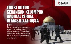 Infografis Turki Kutuk Serangan Kelompok Radikal Israel di Masjid Al-Aqsa