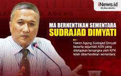 Infografis Tindak Lanjut OTT KPK, MA Berhentikan Sementara 5 Jajaran