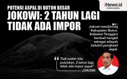 Infografis Potensi Aspal di Buton Besar, Jokowi: 2 Tahun Lagi Tidak Ada Impor