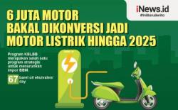 Infografis 6 Juta Motor Bakal Dikonversi Jadi Motor Listrilk hingga 2025