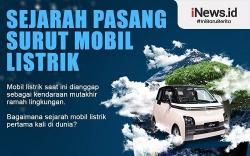 Infografis Pasang Surut Sejarah Mobil Listrik di Dunia