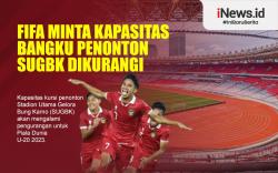Infografis FIFA Minta Kapasitas Bangku Penonton SUGBK Dikurangi