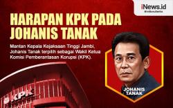 Infografis Harapan KPK pada Johanis Tanak