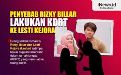 Infografis Penyebab Rizky Billar Lakukan KDRT ke Lesti Kejora