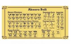 Sejarah Aksara Bali dan Jenisnya Ternyata Berakar dari Aksara di India
