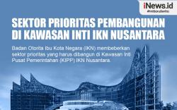 Infografis Sektor Prioritas Pembangunan di Kawasan Inti IKN Nusantara