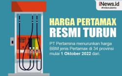 Infografis Harga Pertamax Resmi Turun Jadi Rp13.900 di 10 Provinsi Mulai Hari Ini