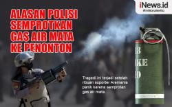 Infografis Alasan Polisi Tembakkan Gas Air Mata saat Kerusuhan di Kanjuruhan