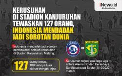 Infografis Rusuh Sepak Bola Tewaskan 127 Orang, Indonesia Jadi Sorotan Dunia
