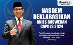 Infografis Nasdem Deklarasi Anies Jadi Capres 2024