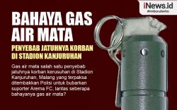 Infografis Bahaya Gas Air Mata
