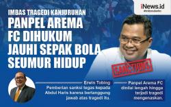 Infografis Panpel Arema FC Dihukum Jauhi Sepak Bola Seumur Hidup
