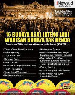 Infografis 16 Budaya Asal Jateng Jadi Warisan Budaya Tak Benda