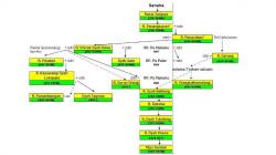 Sejarah Silsilah Kerajaan Mataram, Ada Sosok di Balik Berdirinya Candi Borobudur dan Roro Jonggrang