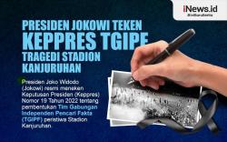 Infografis Presiden Jokowi Teken Keppres TGIPF 