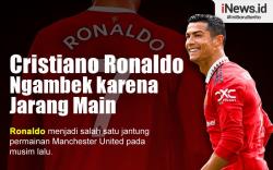 Infografis Cristiano Ronaldo Ngambek karena Jarang Main di Man United