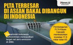 Infografis PLTA Terbesar di ASEAN Bakal Dibangun di Indonesia