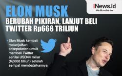 Infografis Elon Musk Jadi Beli Twitter Senilai Rp668 Triliun  