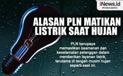 Infografis Alasan PLN Matikan Listrik saat Hujan