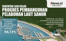 Infografis Progres Pembangunan Pelabuhan Laut Sanur