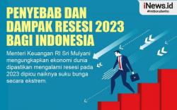 Infografis Penyebab dan Dampak Resesi 2023 Bagi Indonesia  