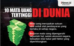 Infografis 10 Mata Uang Tertinggi di Dunia