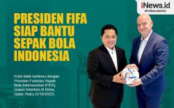 Infografis Presiden FIFA Siap Bantu Sepak Bola Indonesia