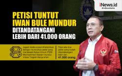 Infografis Petisi Tuntut Iwan Bule Mundur Ditandatangani Lebih dari 41.000 Orang