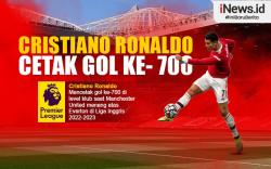 Infografis Cristiano Ronaldo Cetak Gol ke-700 saat Man United Lawan Everton