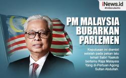 Infografis PM Malaysia Bubarkan Parlemen