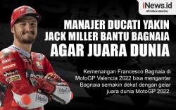 Infografis Bos Ducati Yakin Jack Miller Bantu Francesco Bagnaia Juara Dunia di MotoGP Valencia