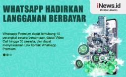 Infografis: WhatsApp Hadirkan Langganan Berbayar, Ditujukan untuk Pengguna Bisnis