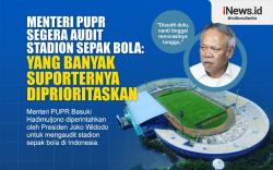 Infografis Menteri PUPR Audit Stadion Sepak Bola yang Banyak Suporternya