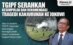 Infografis TGIPF Segera Serahkan Rekomendasi Tragedi Kanjuruhan ke Jokowi