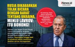 Infografis Rusia Dikabarkan Tolak Bicara dengan Barat tentang Ukraina, Menlu Lavrov: Itu Bohong!
