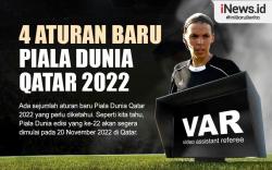 Infografis 4 Aturan Baru Piala Dunia Qatar 2022