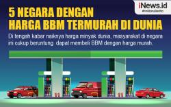 Infografis 5 Negara dengan Harga BBM Termurah di Dunia