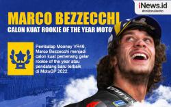 Infografis Marco Bezzecchi Calon Kuat Rookie of The Year MotoGP