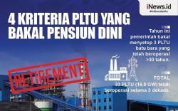  Infografis 4 Kriteria PLTU Batu Bara yang Akan Dipensiunkan